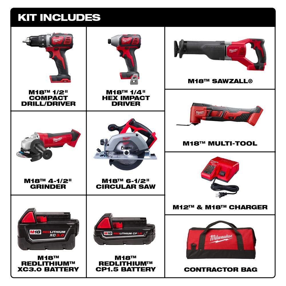 18-Volt Lithium-Ion Cordless 6-Tool Combo Kit with Batteries and Charger R711