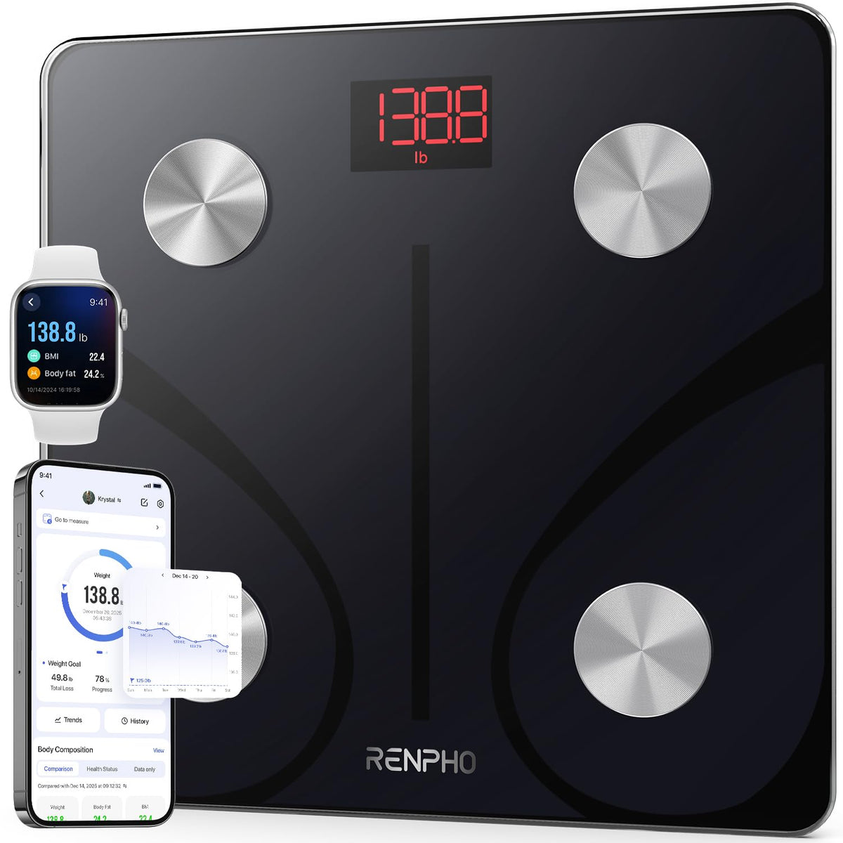 Smart Body Weight BMI & Body Fat Scale B330447