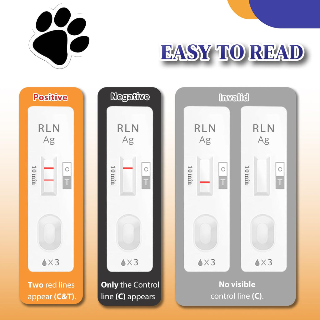 Dog & Cat Pregnancy Test Kits N398812