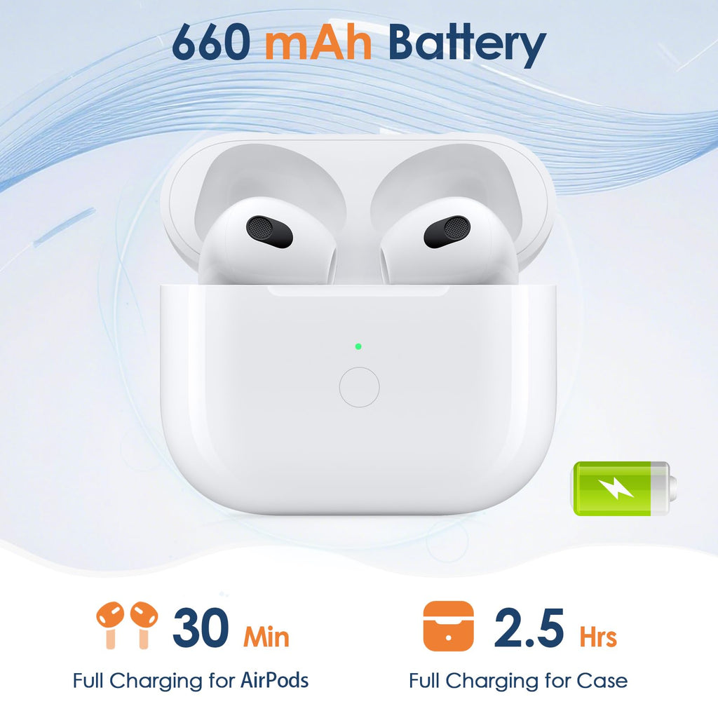 Replacement Charging Case E361903