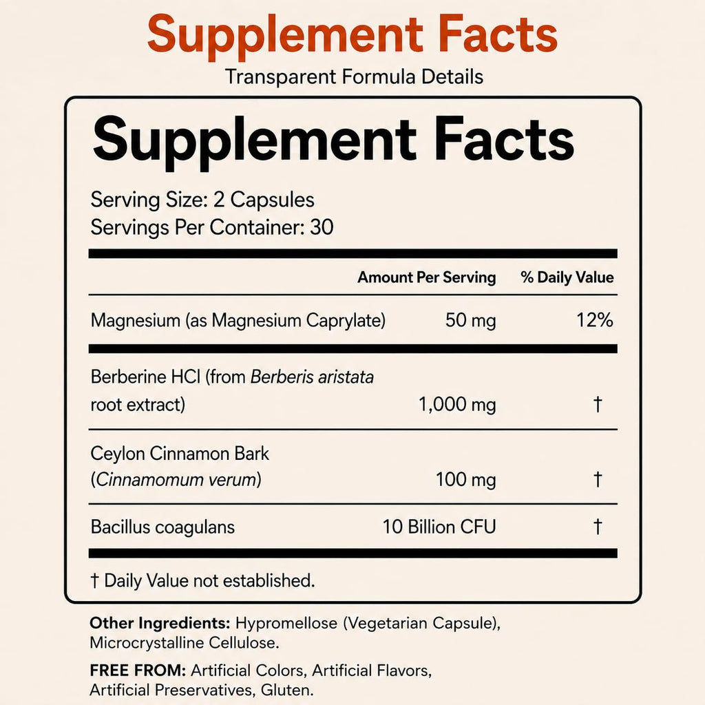 Berberine HCl 1000 mg with Ceylon Cinnamon and Probiotic, 60 Capsules T755637