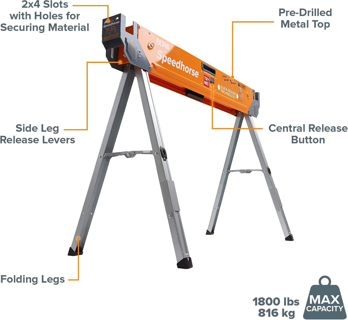 2 Pack Folding Heavy Duty Metal Sawhorse Q1806