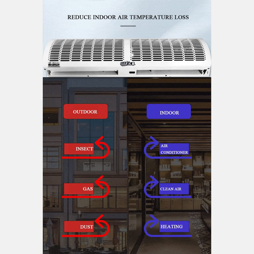 Outdoor Air Curtain Machine with Remote Control E40259
