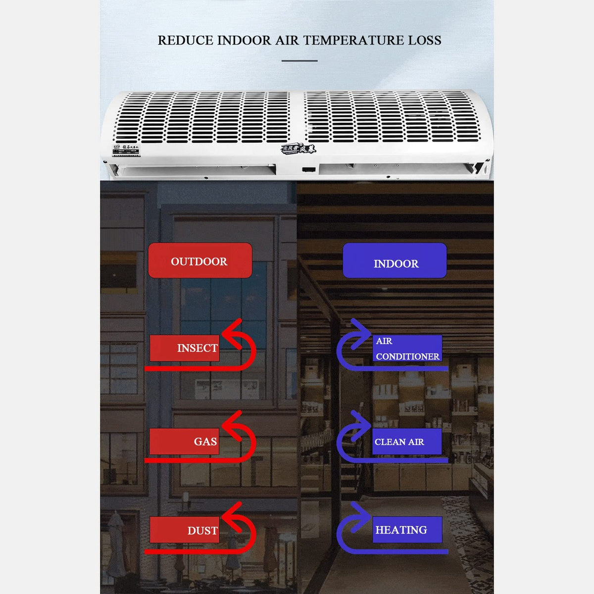 Outdoor Air Curtain Machine with Remote Control E40259