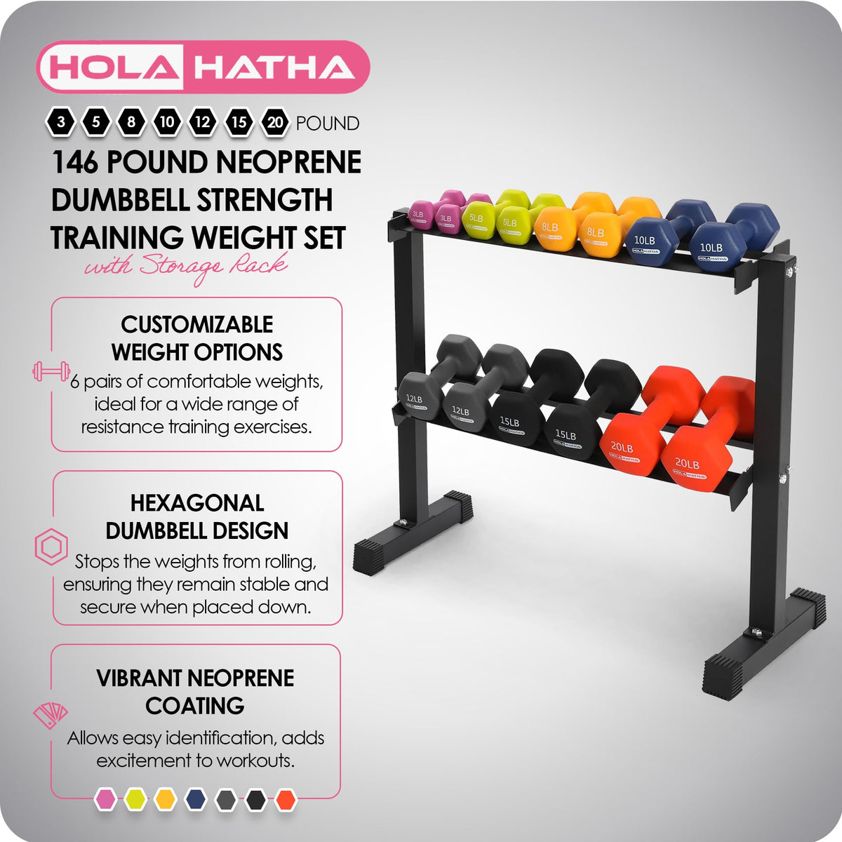 Neoprene Dumbbell Weights Set with Rack, 146 Lbs, Multicolor Y63190