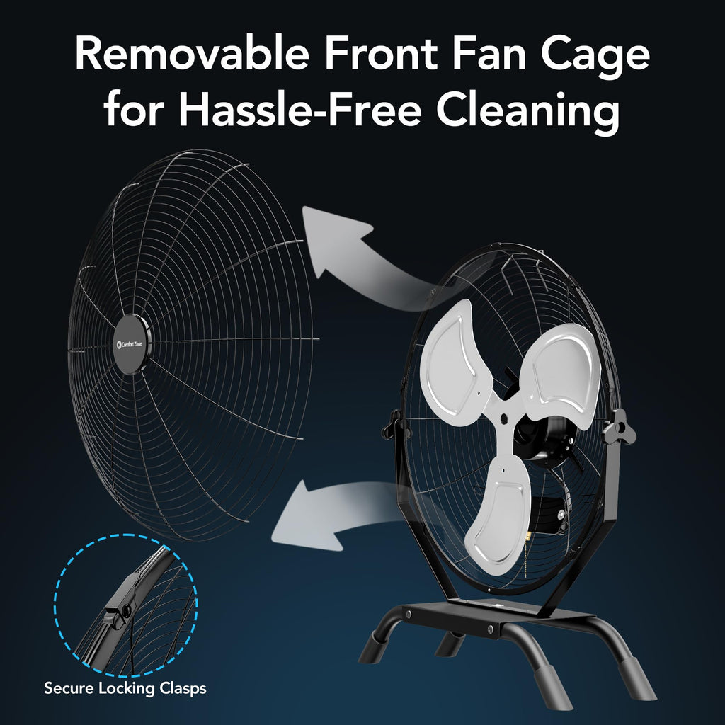 20" High-Velocity Industrial Floor & Wall Fan Q29871