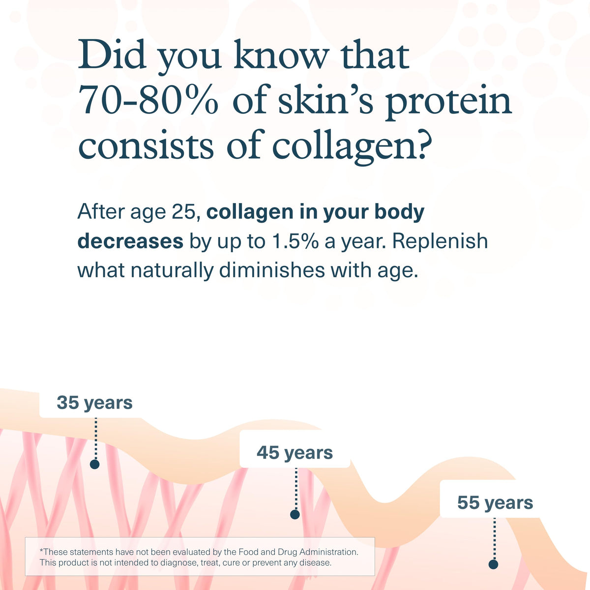 Collagen Powder, Chocolate, 20 oz O4286