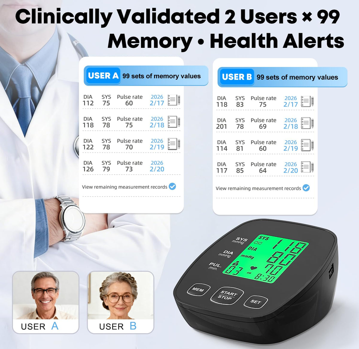 Blood Pressure Monitor with 2 Size Cuffs W134766