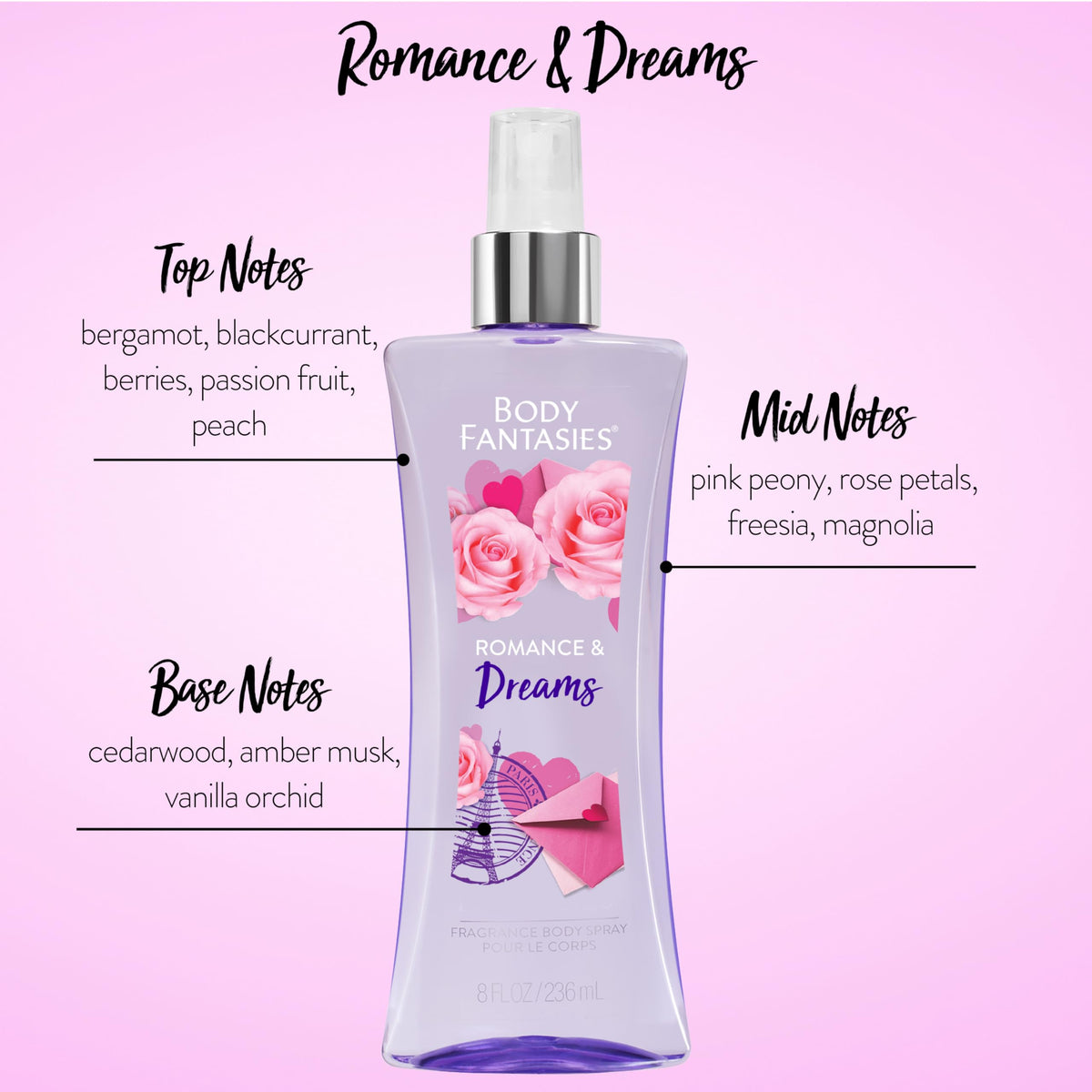 8 Fluid Ounce Body Sprays D491150