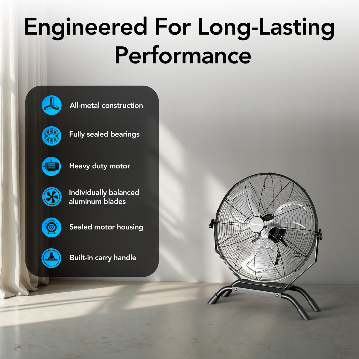 20" High-Velocity Industrial Floor & Wall Fan Q29871