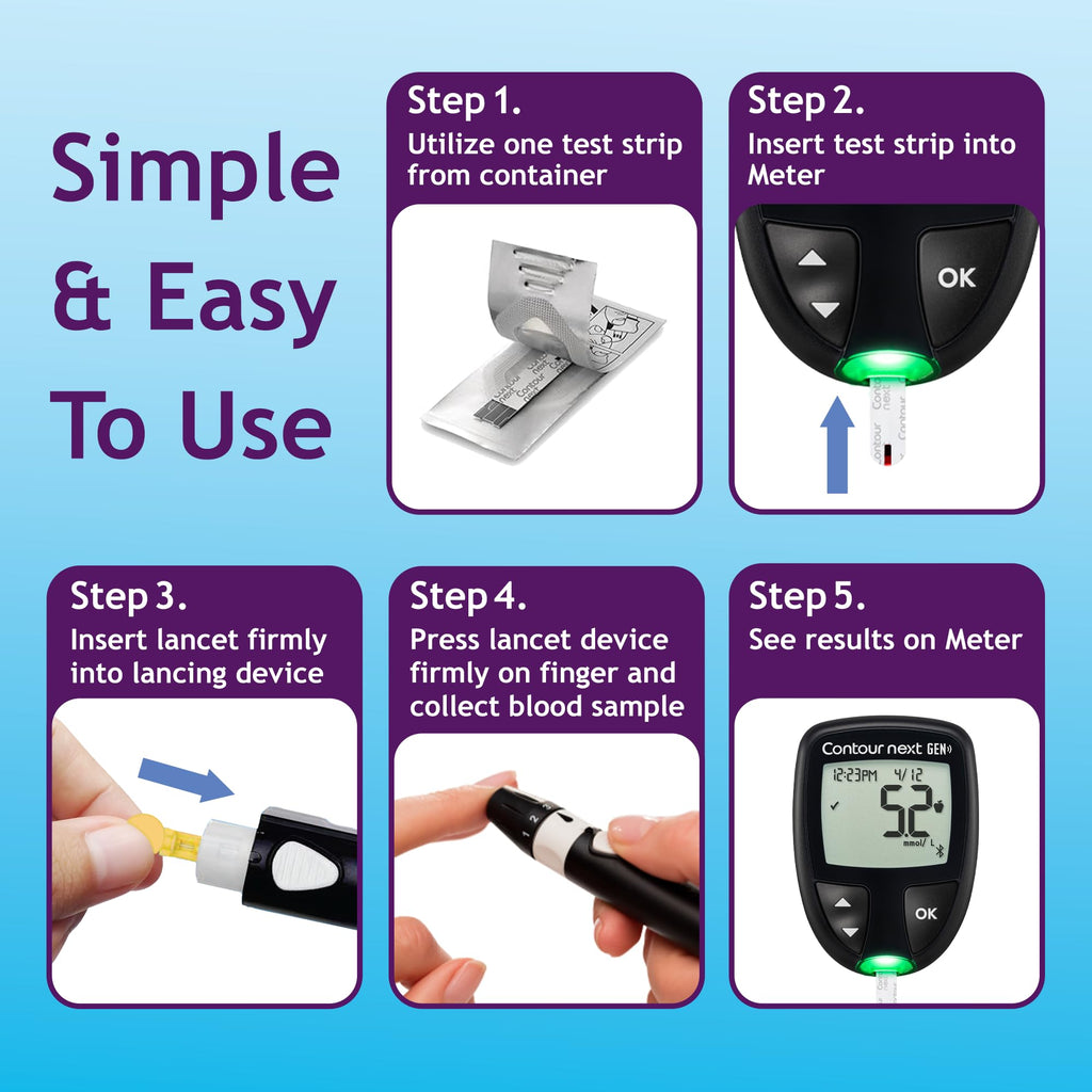 Blood Glucose Test Strips 105 Count P92531