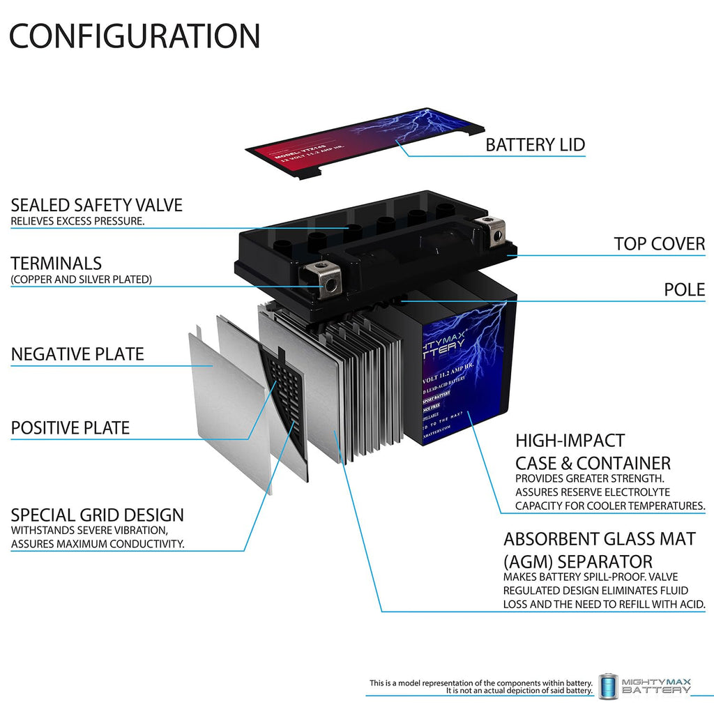12V 11.2Ah Battery A6499