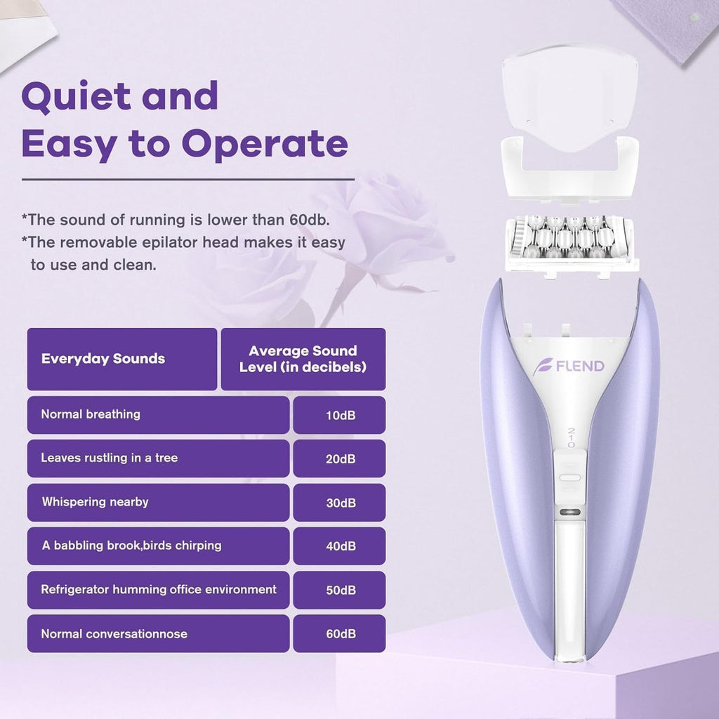 2-Speed Facial & Body Hair Remover Q292993