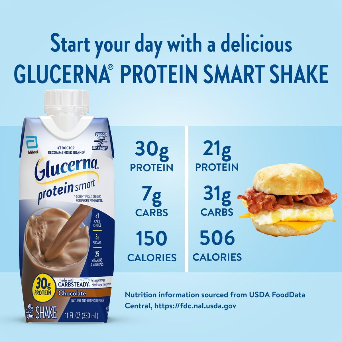 Protein Nutrition Shake H291