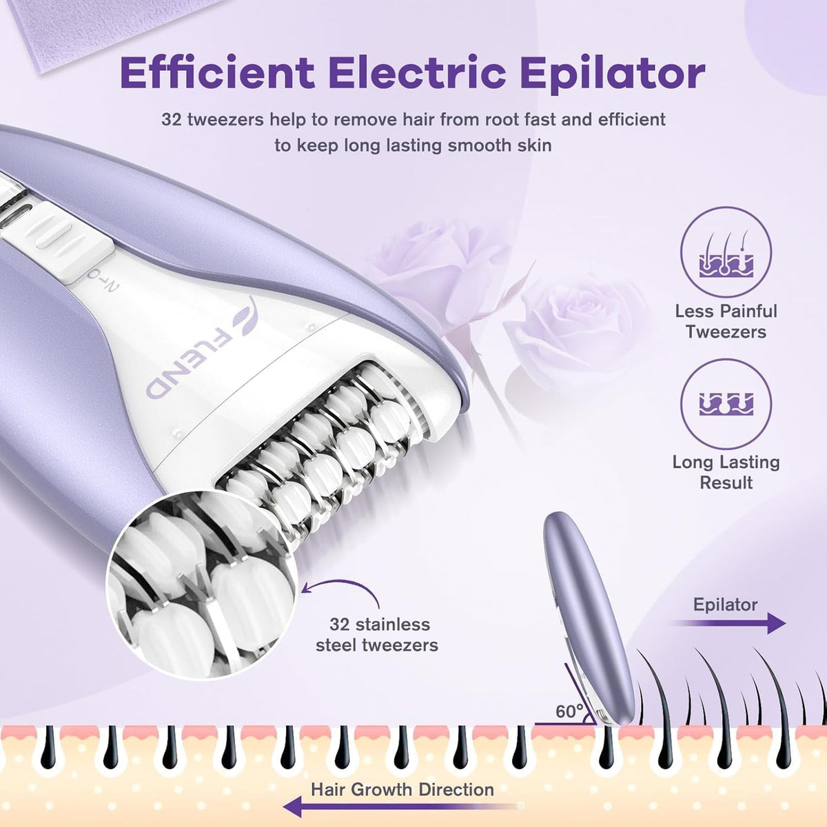 2-Speed Facial & Body Hair Remover Q292993