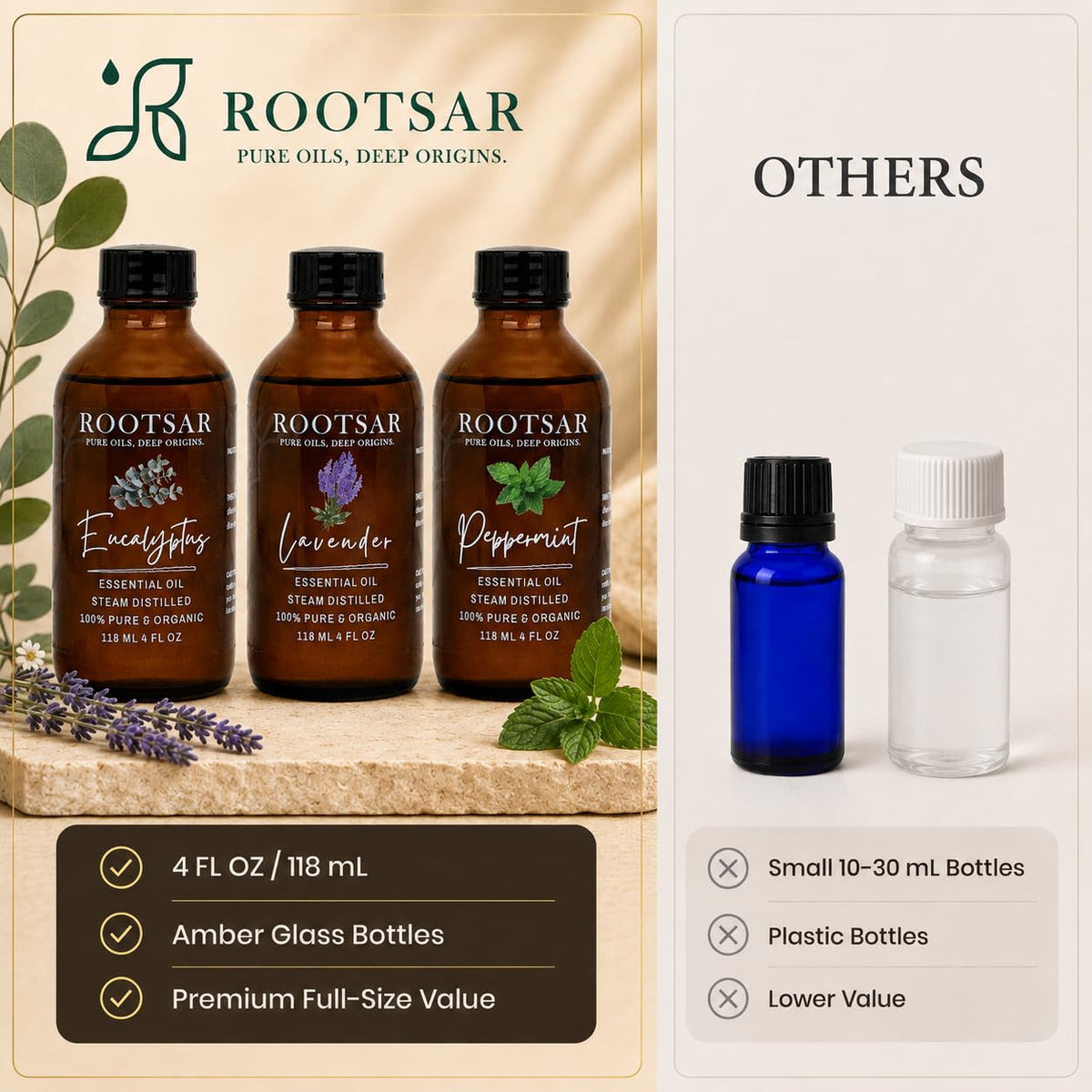 Pure Essential Oils Pack of 3 Lavender Peppermint Eucalyptus 4 Fl Oz Q5579