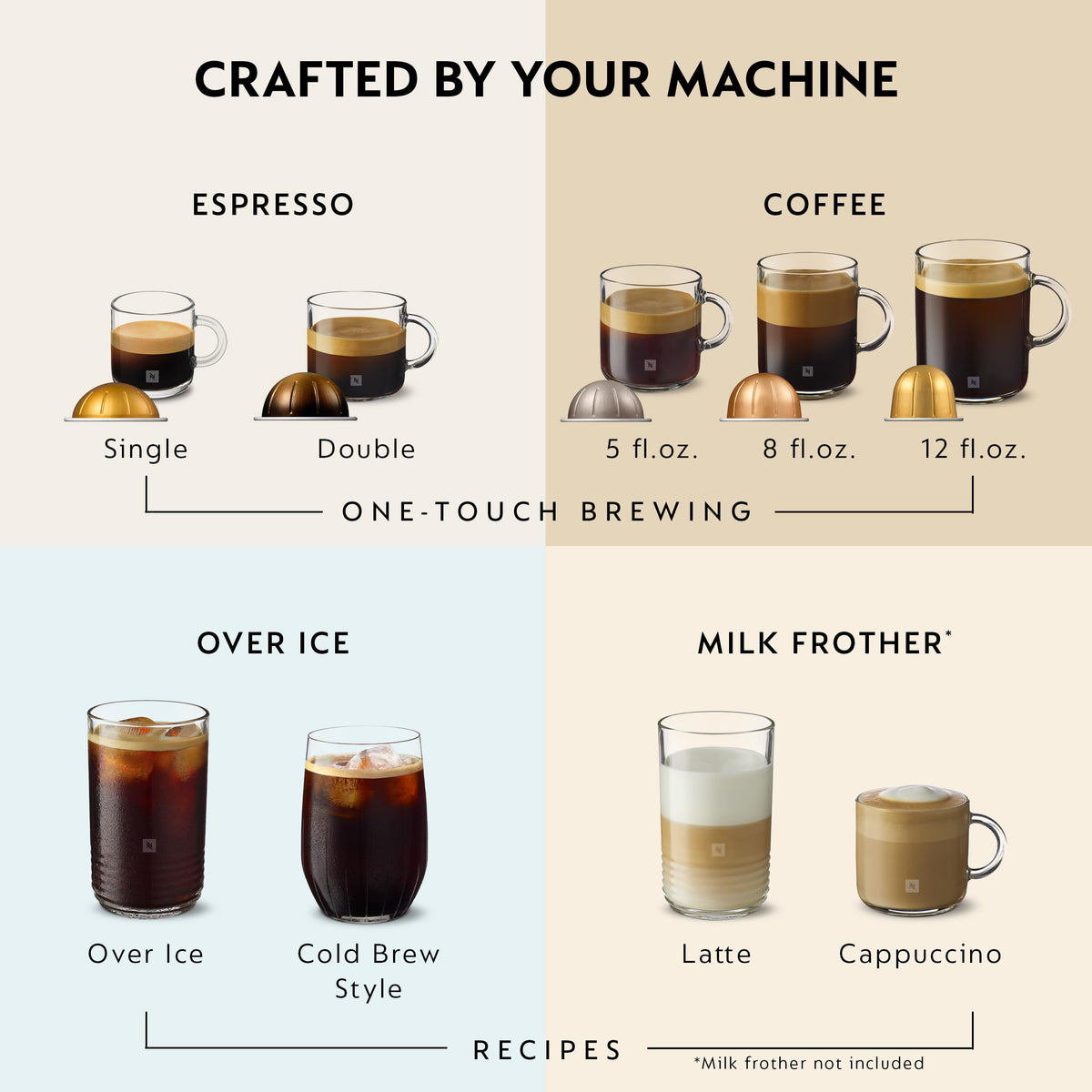 Vertuo Pop+ Coffee & Espresso Maker A301