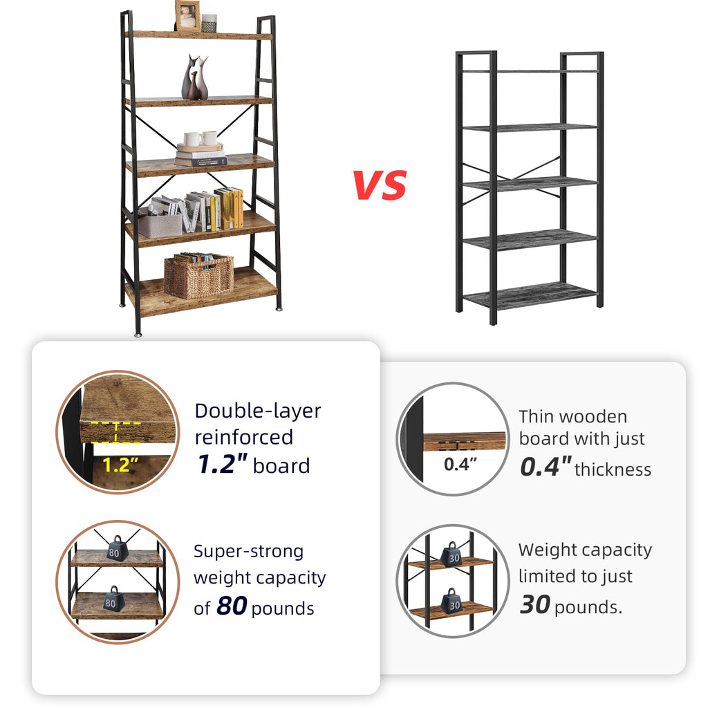 5 Tier Rustic Brown Wood and Metal Bookshelf Z904119