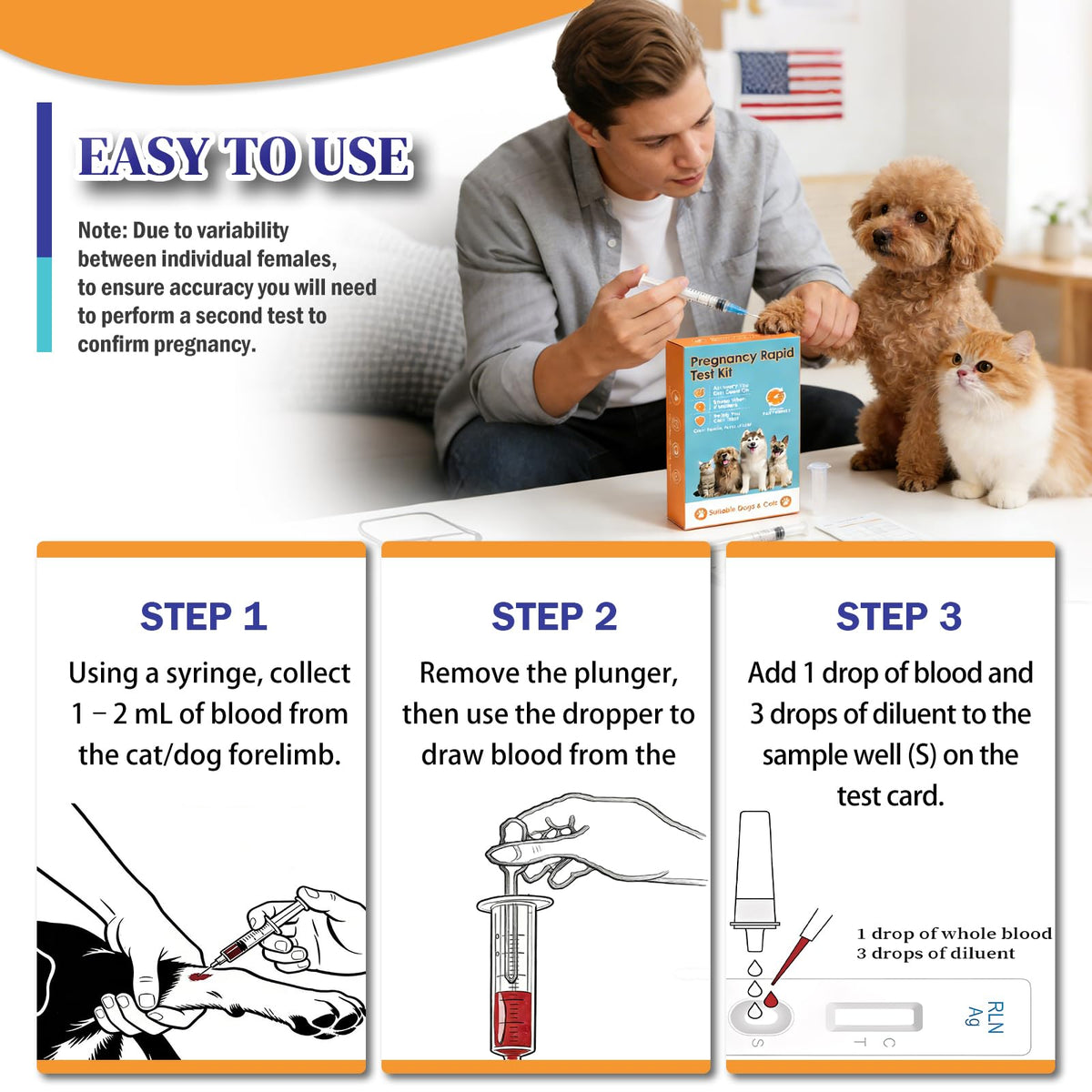 Dog & Cat Pregnancy Test Kits N398812