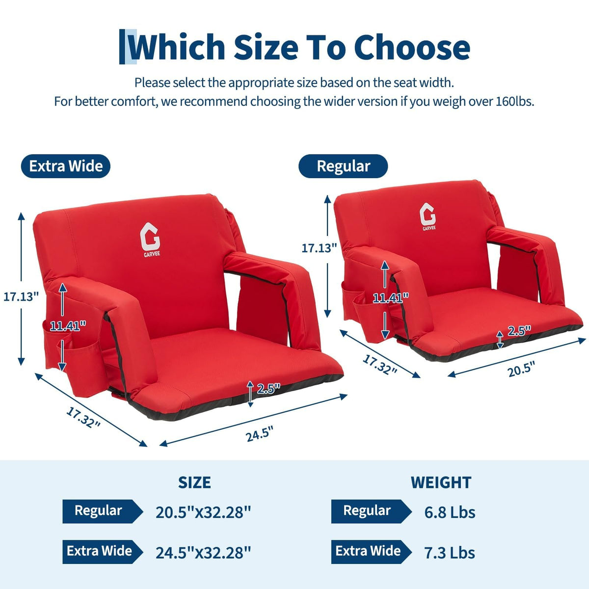 2 PCS Portable Folding Stadium Bleacher Chair Y593