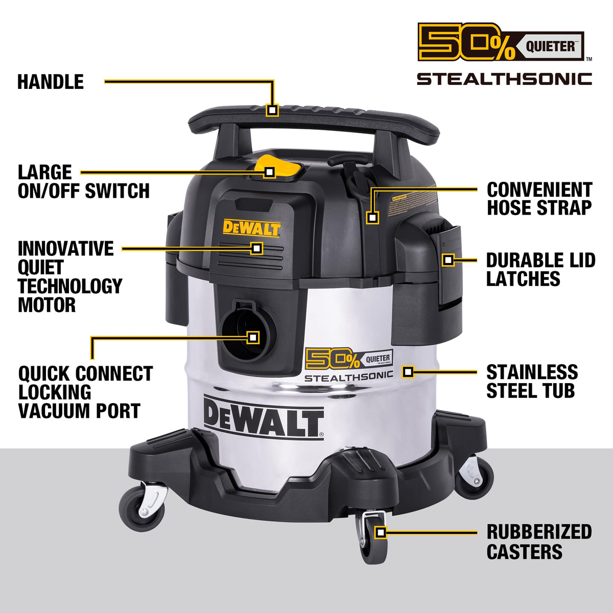 5 Gal Wet and Dry Shop Vacuum V605156