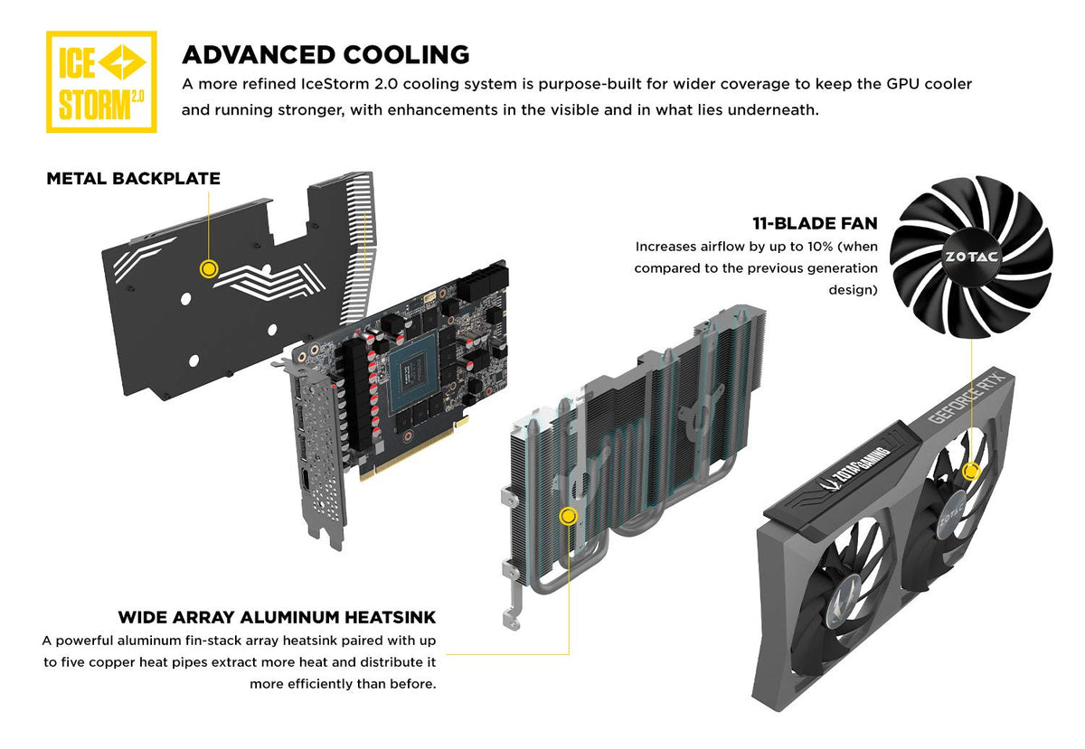 GeForce RTX 3070 8GB GDDR6 Graphics Card H486