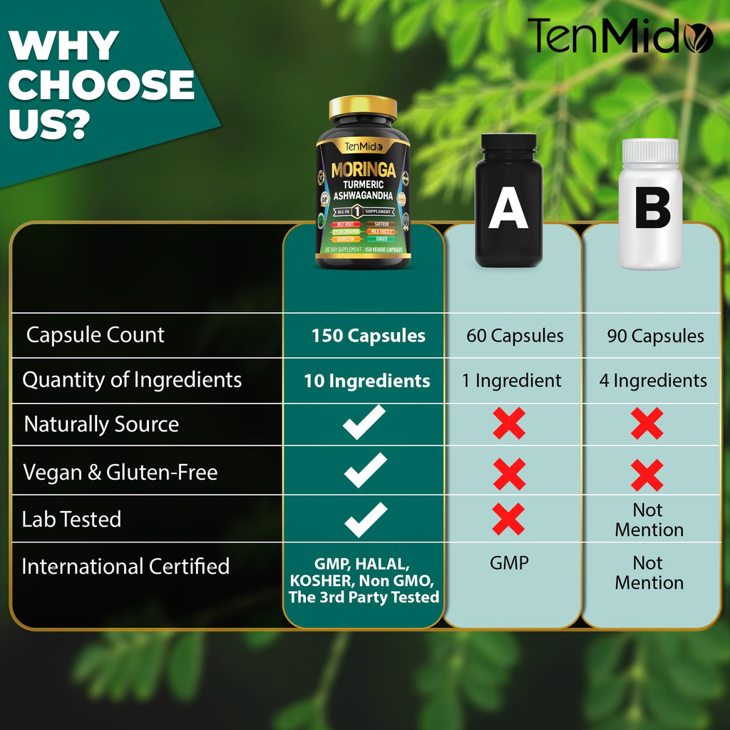 Moringa Oleifera 10in1 Formula 150 Capsules N8057