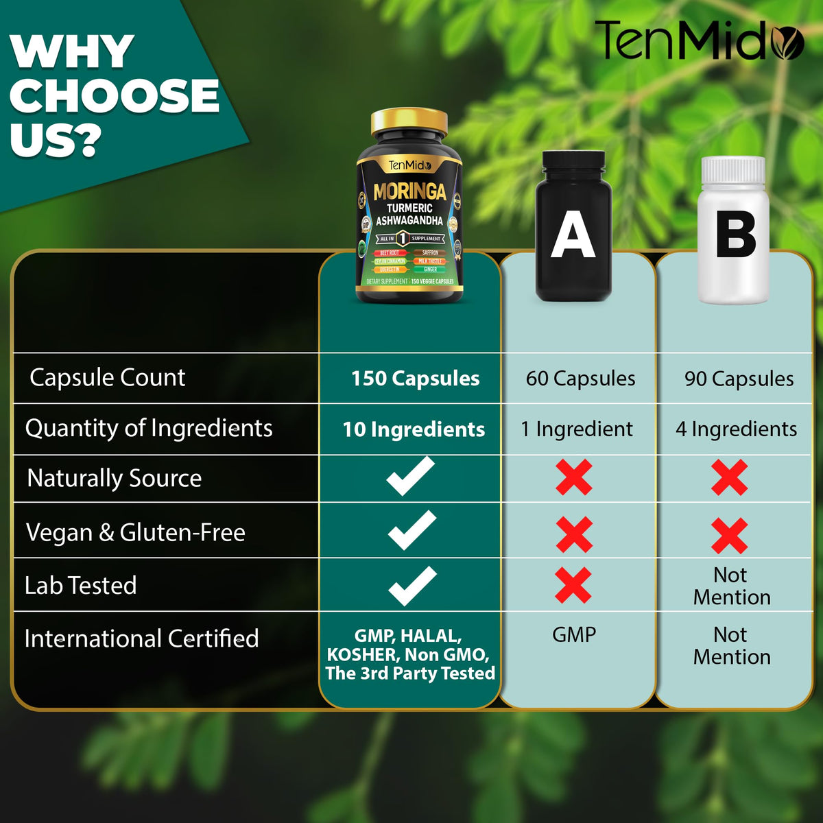 Moringa Oleifera 10in1 Formula 150 Capsules N8057