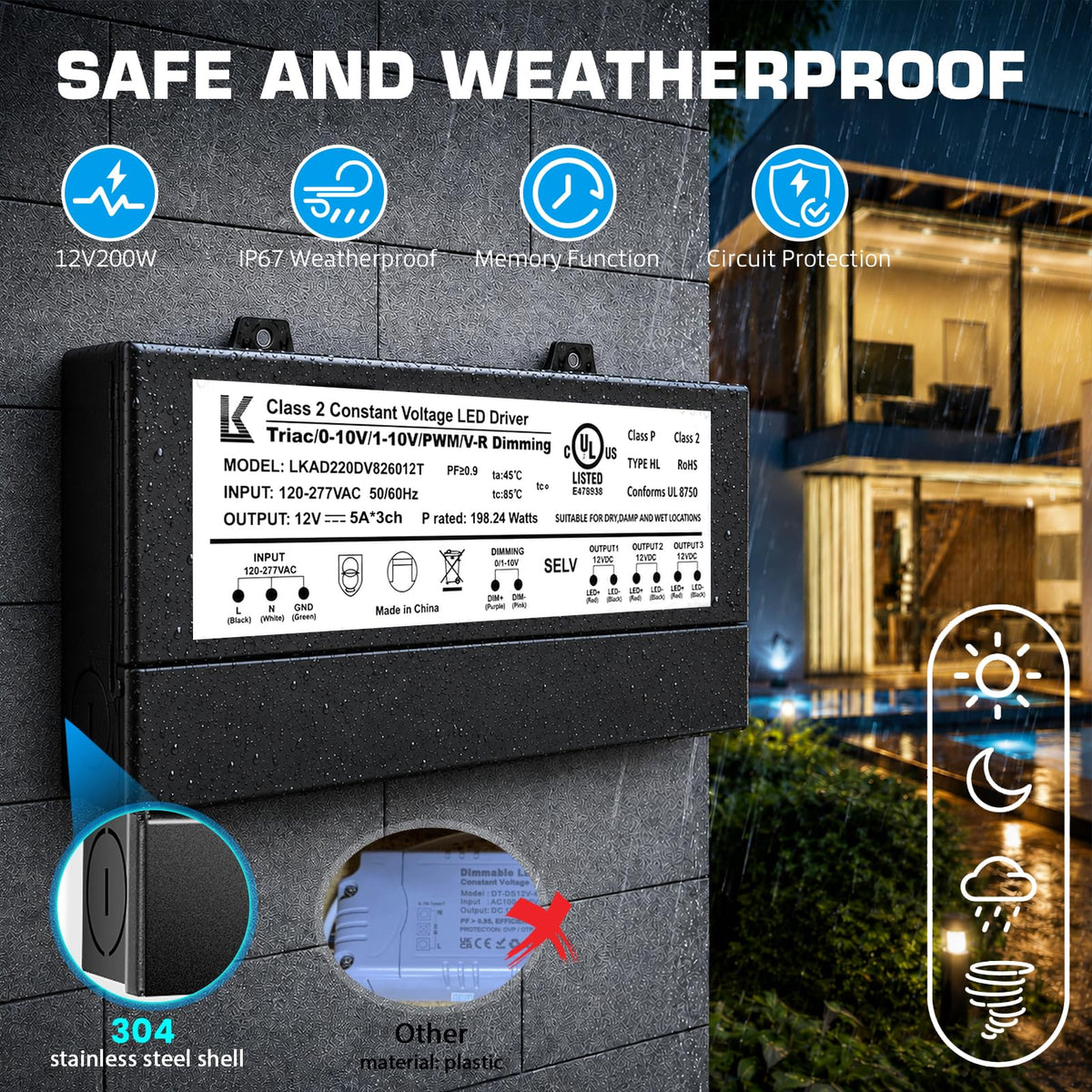 200W Dimmable IP67 Waterproof LED Driver J44272