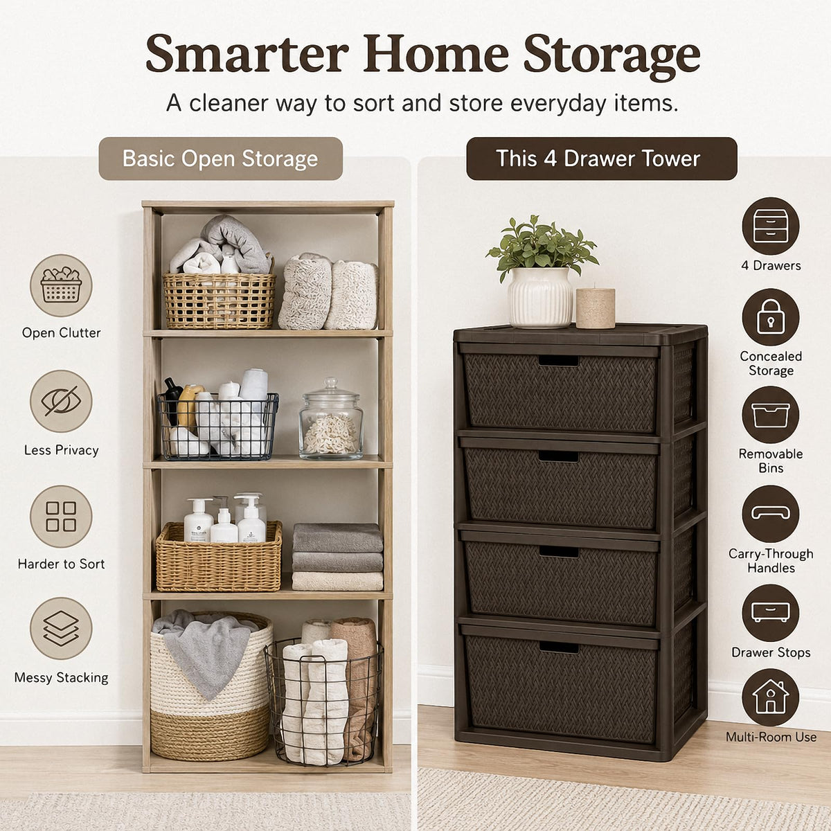 Brown 4 Drawer Plastic Storage Organizer L3166