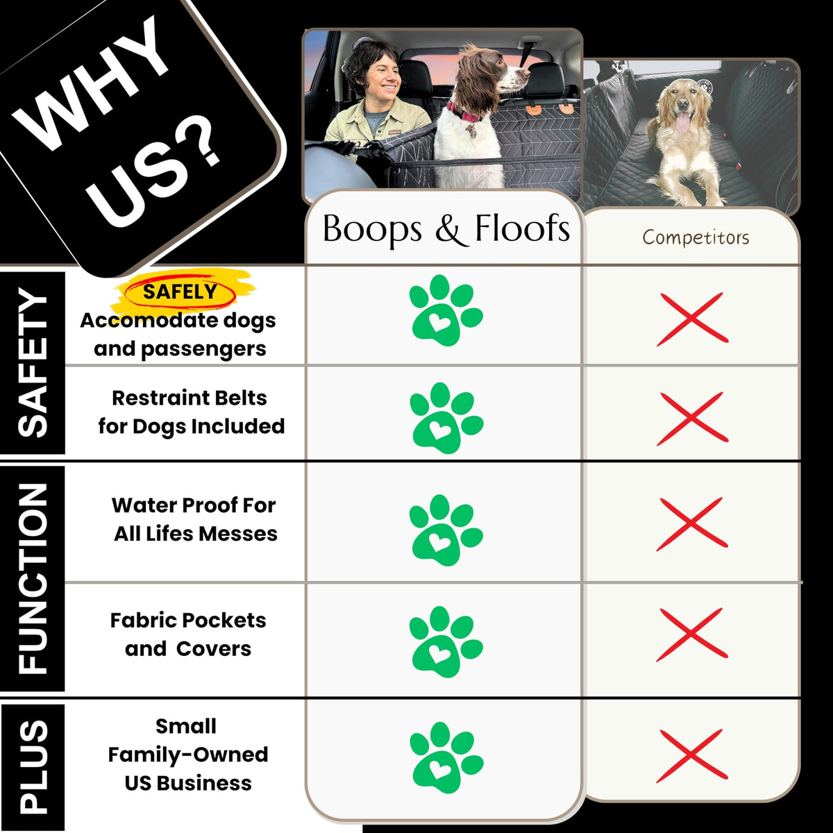 Back Seat Extender for Dogs N7609