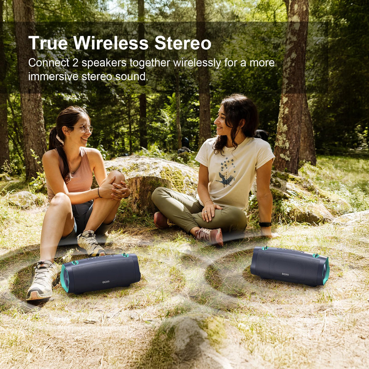 Wireless Bluetooth Speaker, IPX6 Waterproof P604